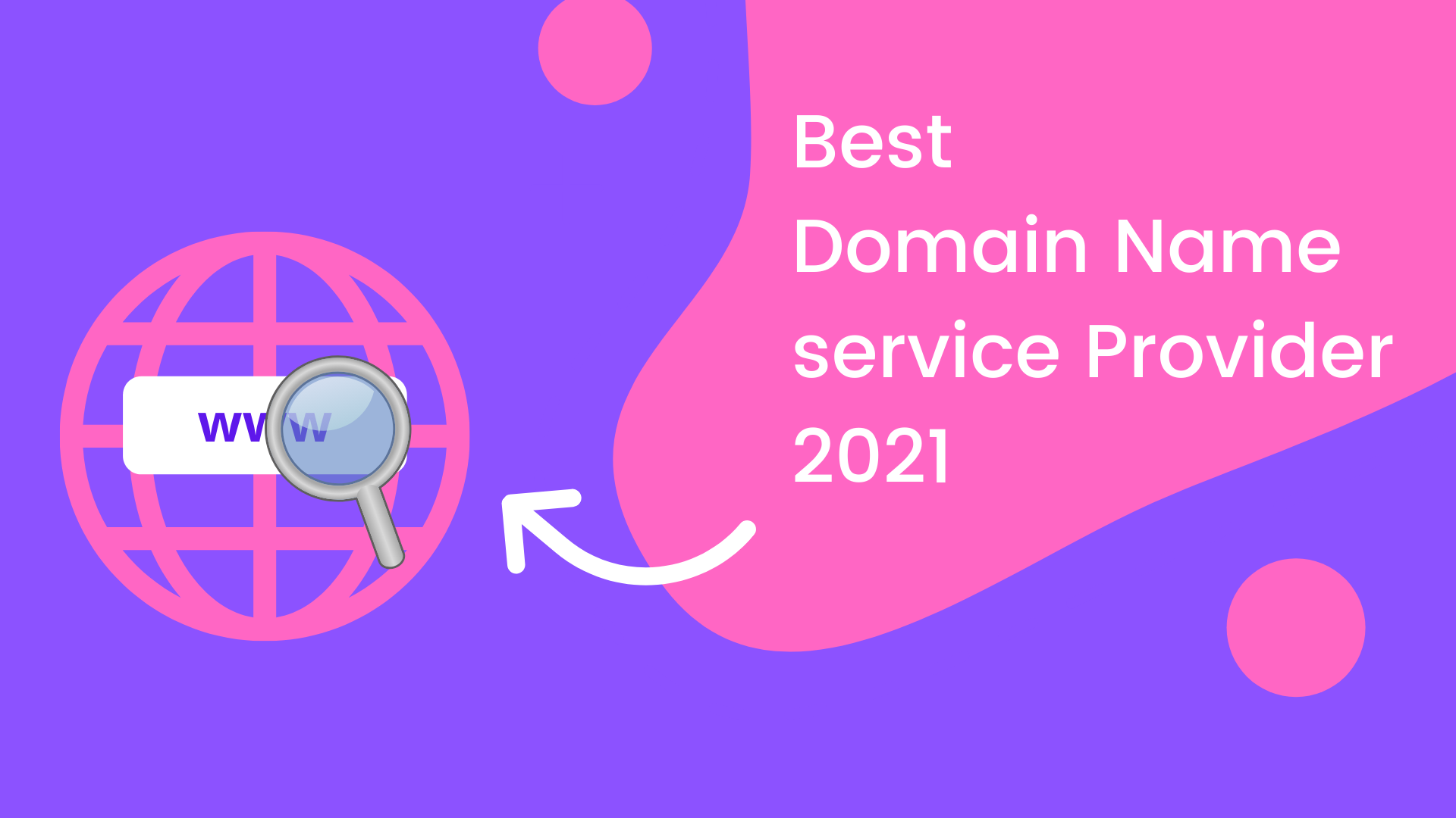 Best Domain Name Service Providers Archives